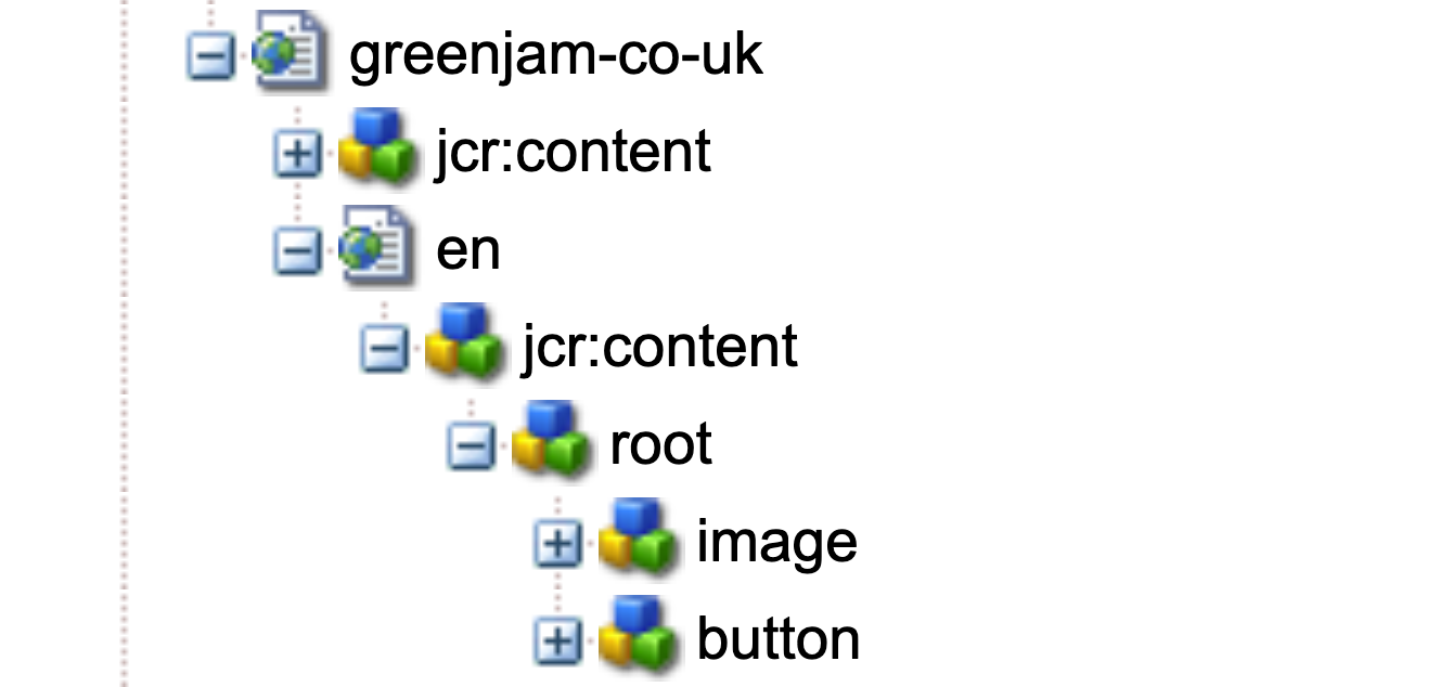 Example AEM node structure in CRX DE