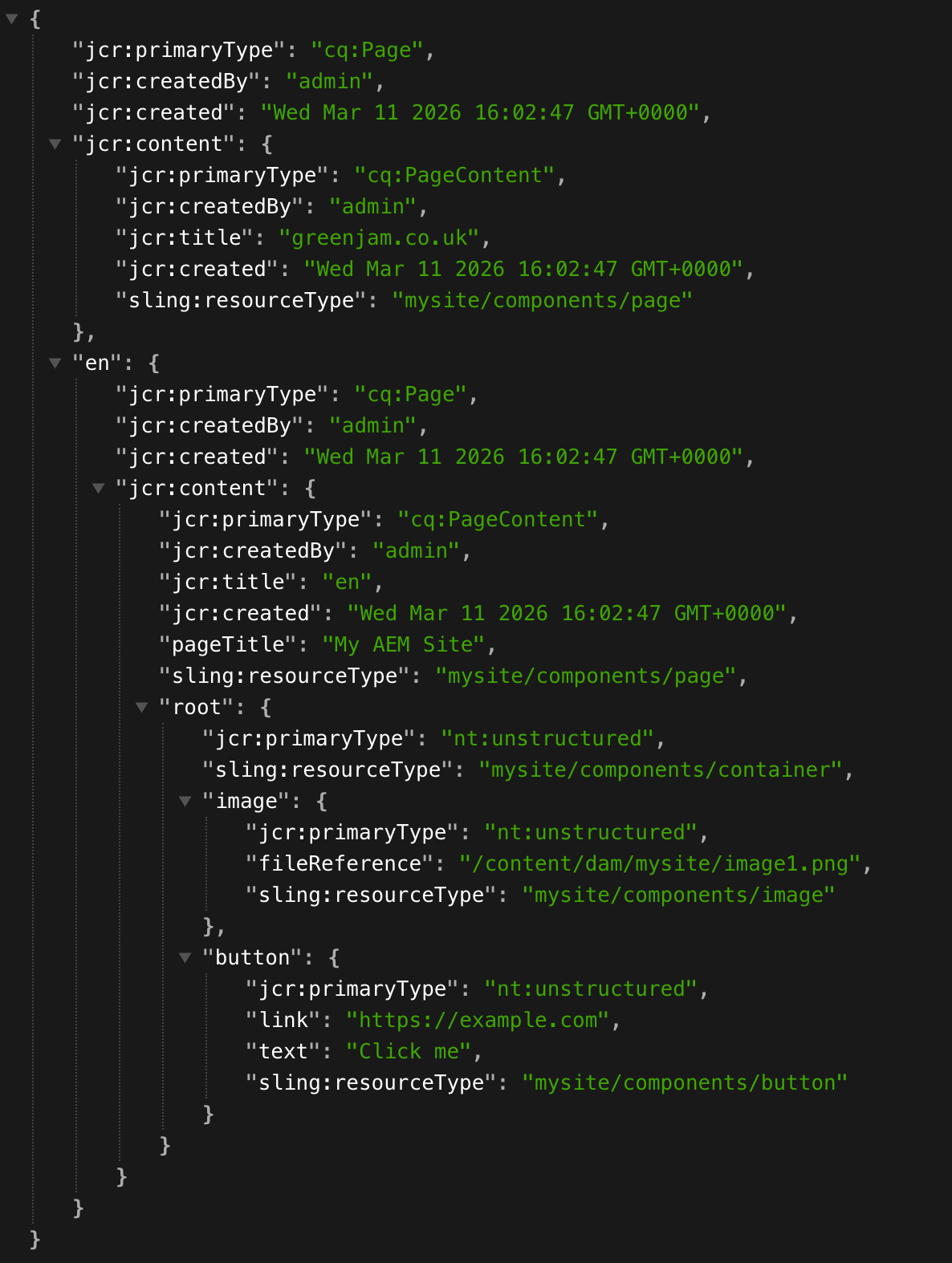 Example AEM node structure in json format